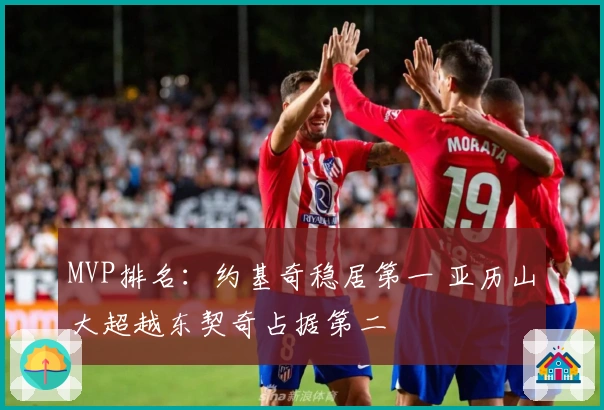 MVP排名：约基奇稳居第一 亚历山大超越东契奇占据第二